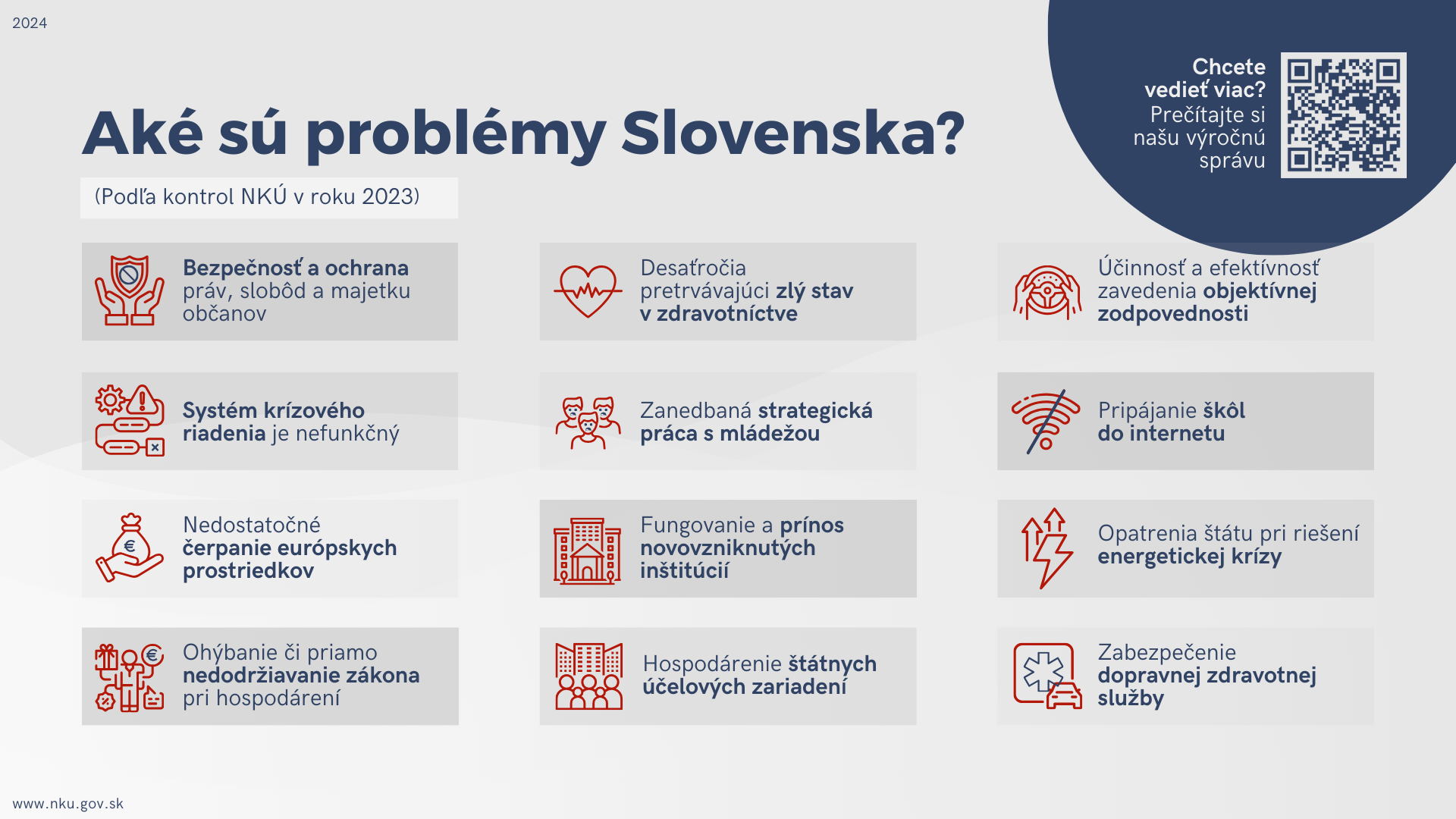 Aké sú problémy Slovenska? - výročná správa NKÚ za rok 2023