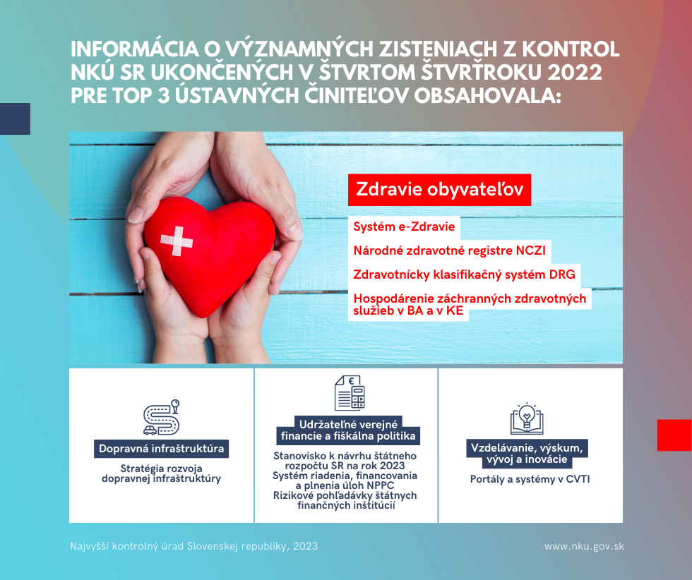 Infografika Informácia pre troch najvyšších ústavných činiteľov