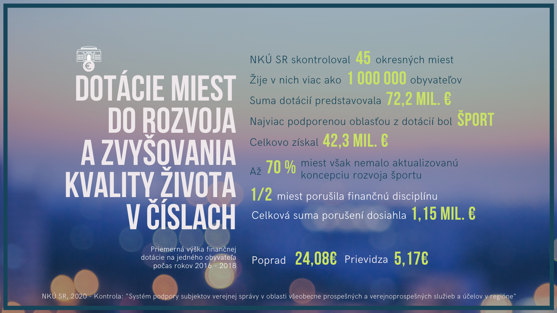 infografika - dotácie v číslach